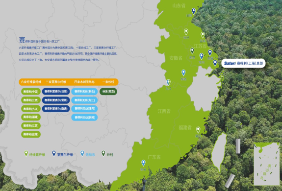 全球領先的天然纖維素纖維——賽得利控股粘膠短織一體化項目艾克森換熱機組案例